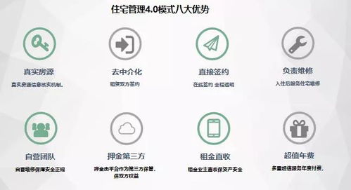住宅管理服务之城市租赁指南 优化您的租赁体验